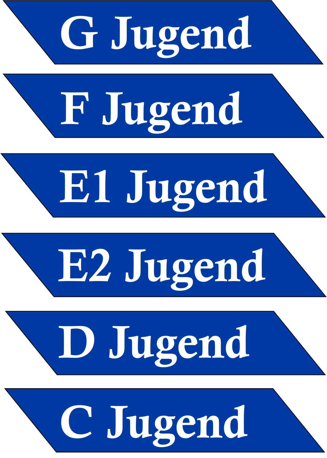 JugendNavi3